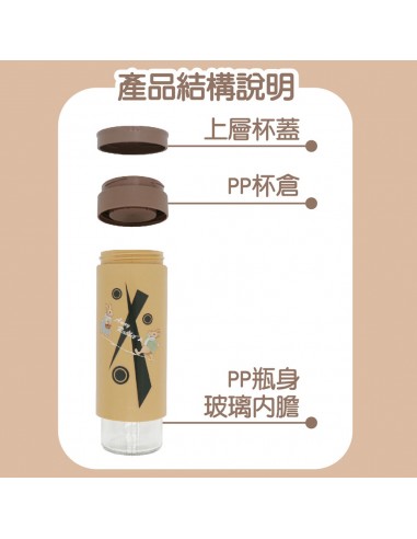 安妮兔健康玻璃隨身瓶300ml-奶茶