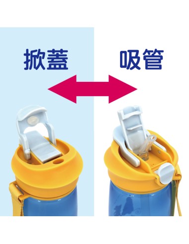 安妮兔雙飲多用瓶750ml