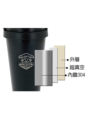 英國熊隨身提把保溫杯-500ML