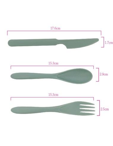 英國熊隨身餐具三件組 (盒裝)