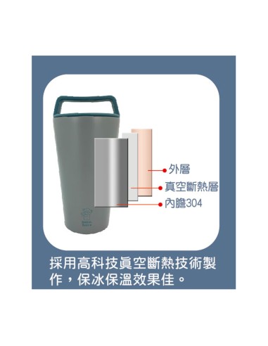 英國熊鑽提把保溫杯-480ml