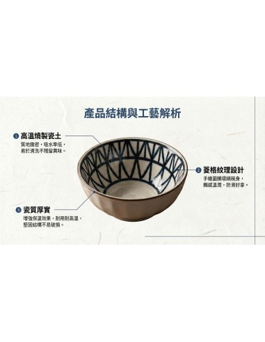 松村窯手繪圖騰8碗