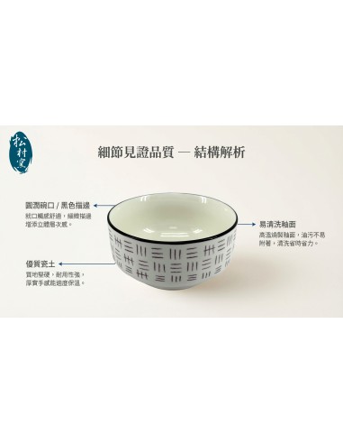 松村窯日式手繪波紋碗1入