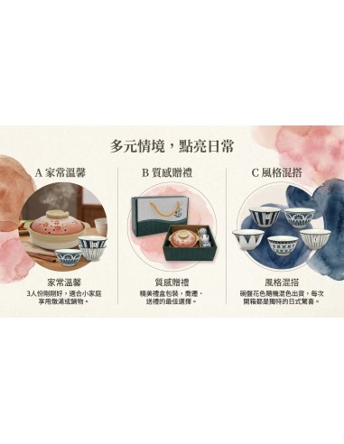 3翻邊碗+7.5砂鍋