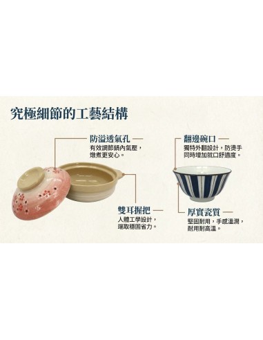 6翻邊碗+7.5砂鍋