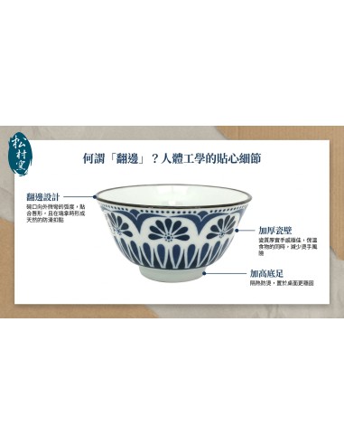 松村窯手造翻邊4碗