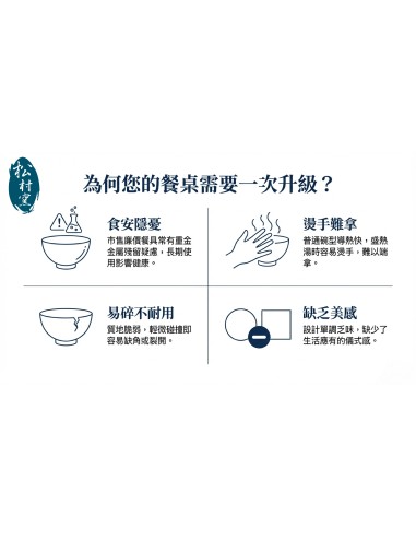 松村窯手造翻邊5碗