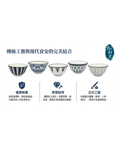 松村窯手造翻邊5碗