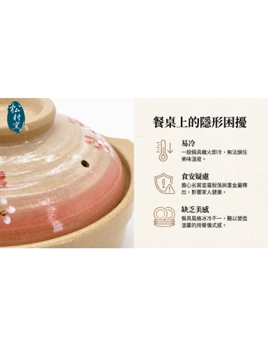 3方口四季碗+7.5砂鍋-紅梅