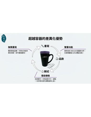 留言板馬克杯附筆-480cc