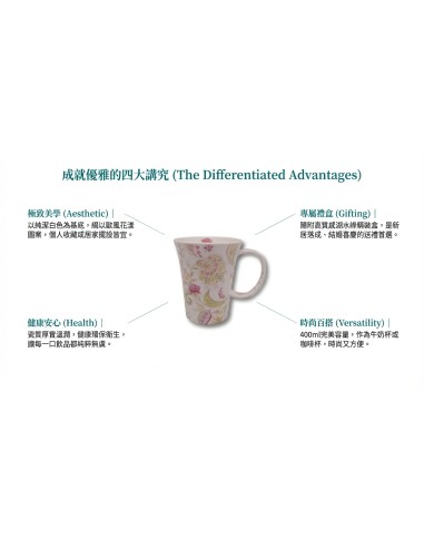 歐風典雅高杯 (精裝盒)