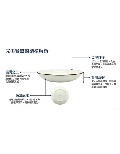 英國熊鑽(尚賺)深盤8吋-4入