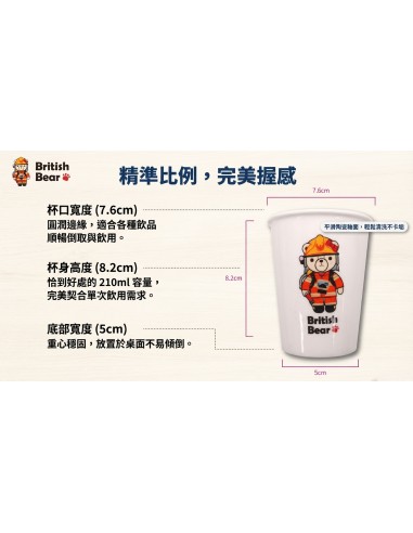 英國熊職業瓷杯1入