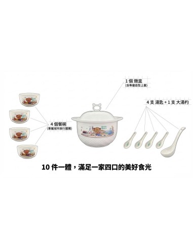 英國熊陶瓷健康十件組-城市(盒裝)