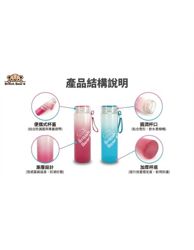 英國熊彩虹玻璃瓶420ml-藍&粉2入(盒裝)