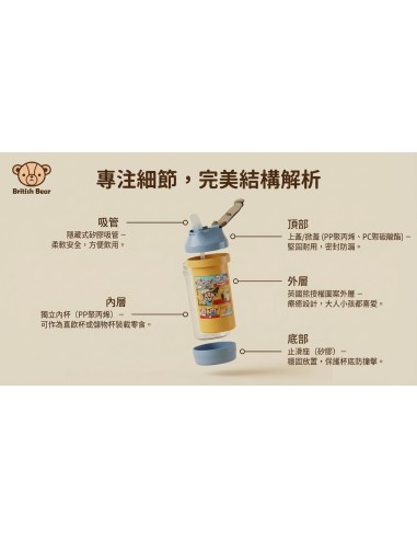 英國熊雙層變化雙杯組900ml(盒裝)