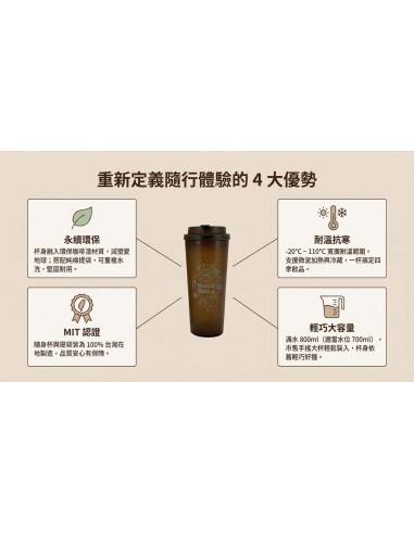 英國熊台製咖啡渣提袋組-A