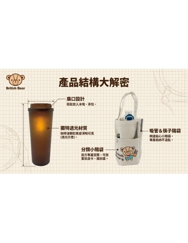 英國熊咖啡渣提袋組-B