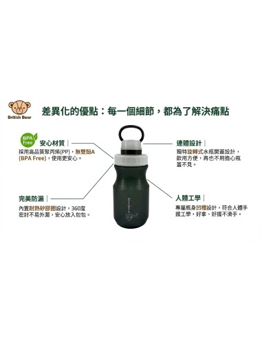 英國熊環保隨身瓶380ml-灰