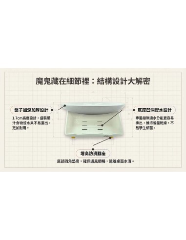 英國熊圓盤九件套-盒裝