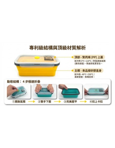 英國熊矽膠折疊保鮮盒 1200ML黃