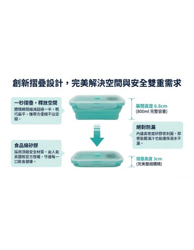 英國熊矽膠摺疊保鮮盒800ML藍