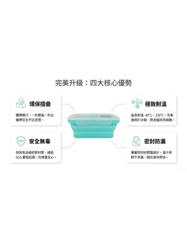 英國熊矽膠摺疊保鮮盒600ML藍
