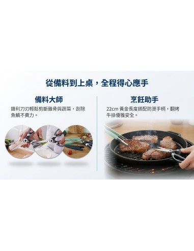 英國熊不鏽鋼餐廚2件組