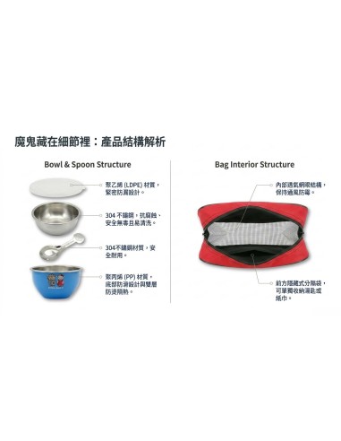 英國熊台製三入蓋碗組+袋匙