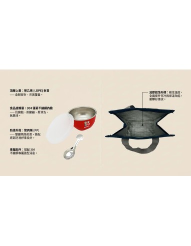 英國熊台製三入蓋碗組+袋匙C