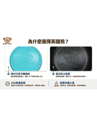 英國熊太空不沾煎炒鍋29CM-藍