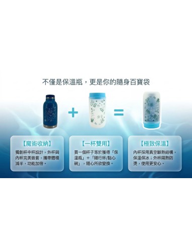 英國熊真空魔術杯中杯-1360ml