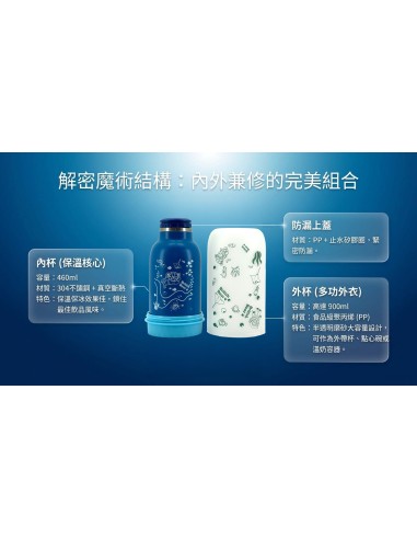 英國熊真空魔術杯中杯-1360ml