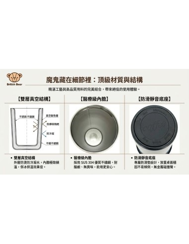 英國熊隨身提把保溫杯-500ML