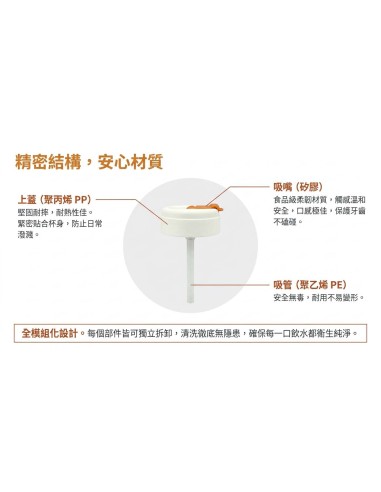 英國熊真空吸管杯-420ML(盒裝)