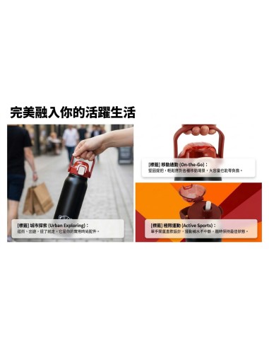 英國熊真空提把運動瓶-1700ml