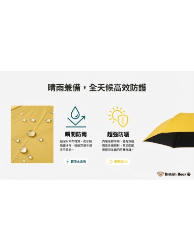 英國熊自動開收反光摺疊傘-黃