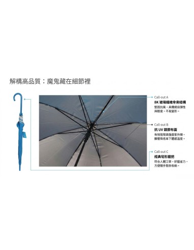 英國熊23吋素色直傘