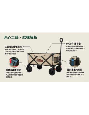 英國熊越野摺疊大推車-90L