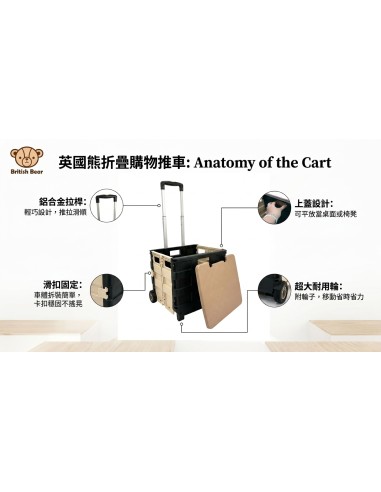 英國熊折疊購物推車-棕