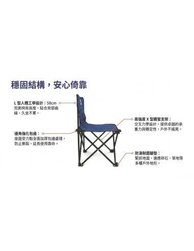英國熊丹寧風L型摺疊椅
