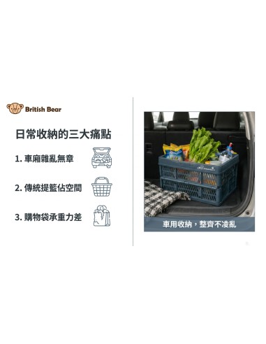 英國熊折疊手提蓋-中(盒裝)