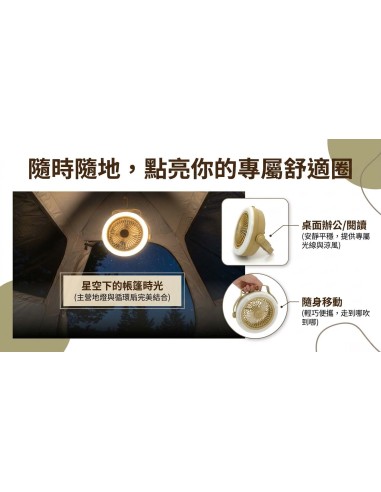 英國熊吊掛多用桌扇燈(盒
