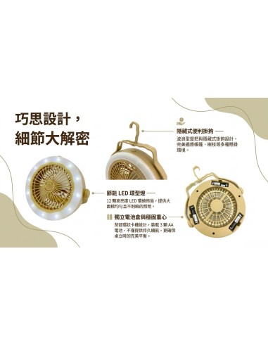 英國熊吊掛多用桌扇燈(盒