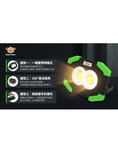 英國熊方型手電筒探照燈 (盒裝)