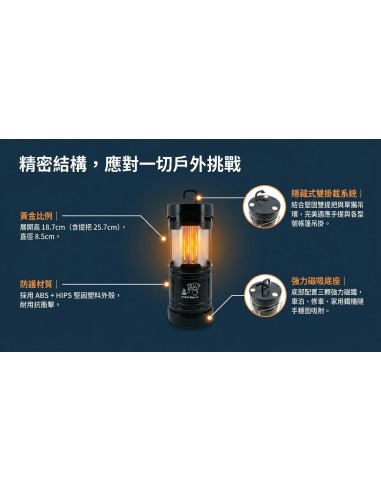 英國熊LED火焰露營燈(盒裝)