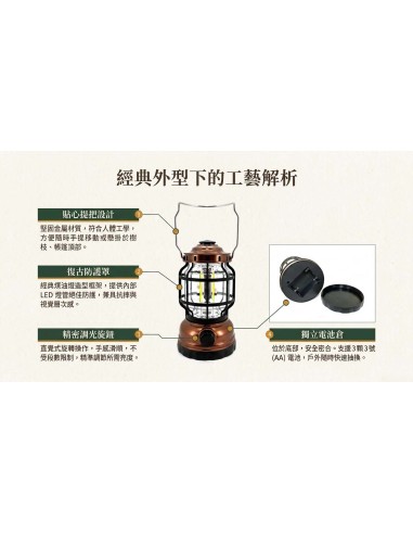 英國熊LED復古煤油造型燈