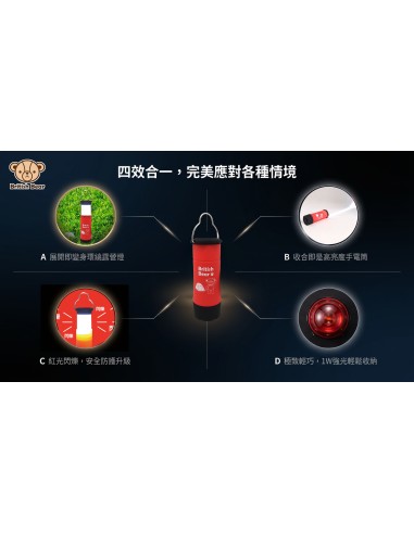英國熊伸縮兩用手電筒(盒裝)
