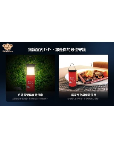英國熊伸縮兩用手電筒(盒裝)