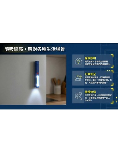 英國熊12LED吸鐵工具燈